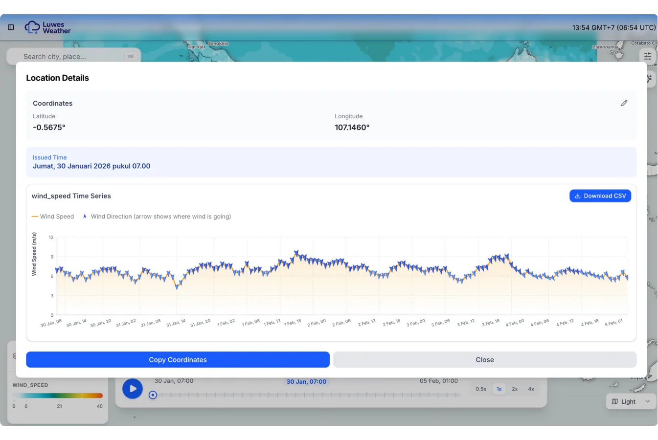 Example Luwes Weather location chart labelled wind_speed, showing wind speed and direction over time