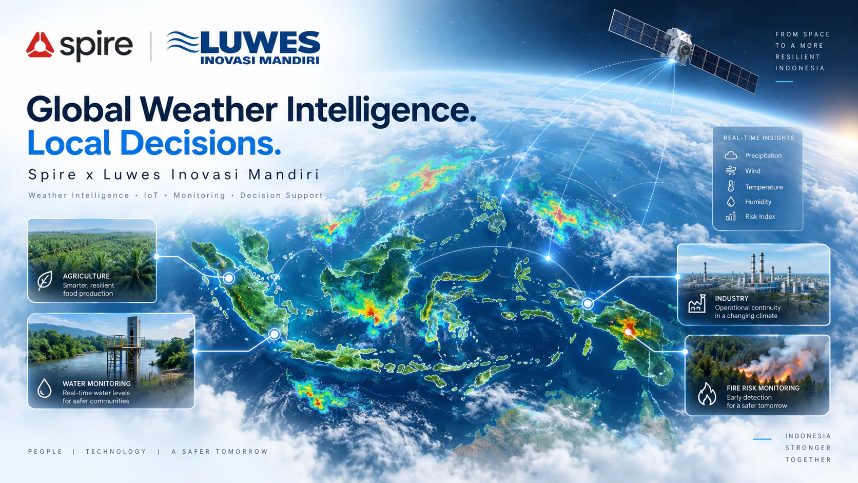 Global Weather Intelligence. Local Decisions.