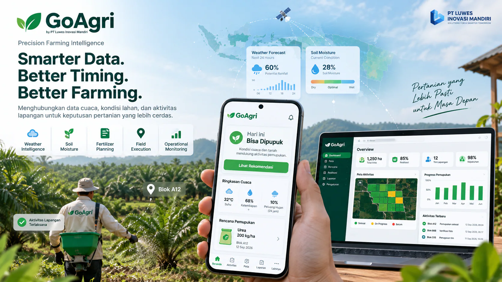 GoAgri: Turning Weather and Field Data into Smarter Farming Decisions